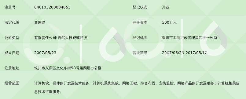 网络科技公司的业务定位、核心技术能力与行业价值——以银川天脉网络科技为例